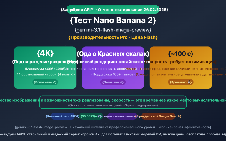 nano banana 2 apiyi live test 4k chinese rendering ru image 0 图示