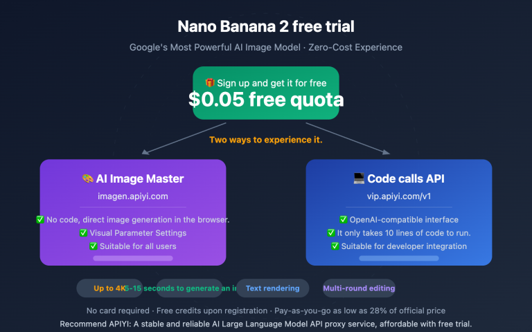 nano banana 2 free trial apiyi guide en image 0 图示