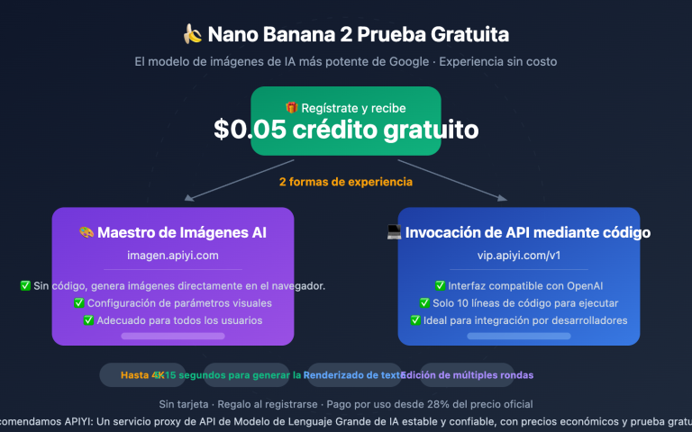 nano banana 2 free trial apiyi guide es image 0 图示