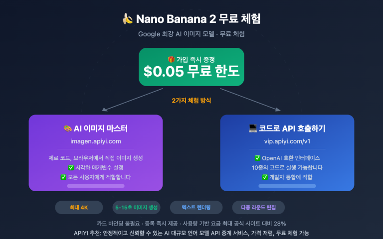 nano banana 2 free trial apiyi guide ko image 0 图示