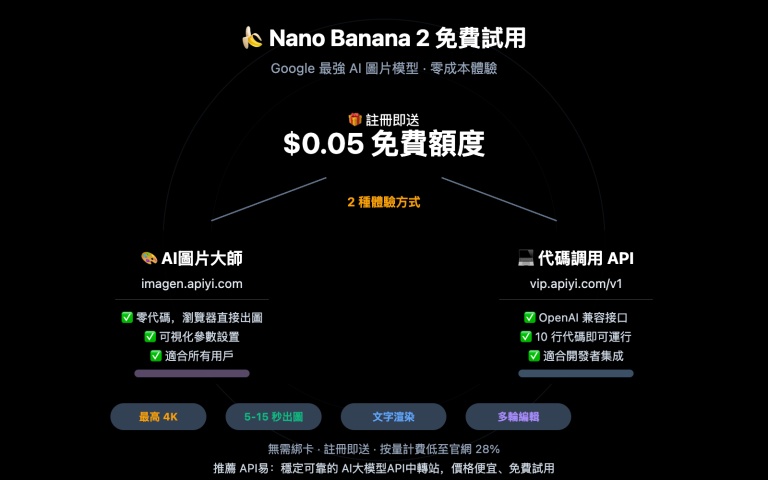 nano banana 2 free trial apiyi guide zh hant image 0 图示