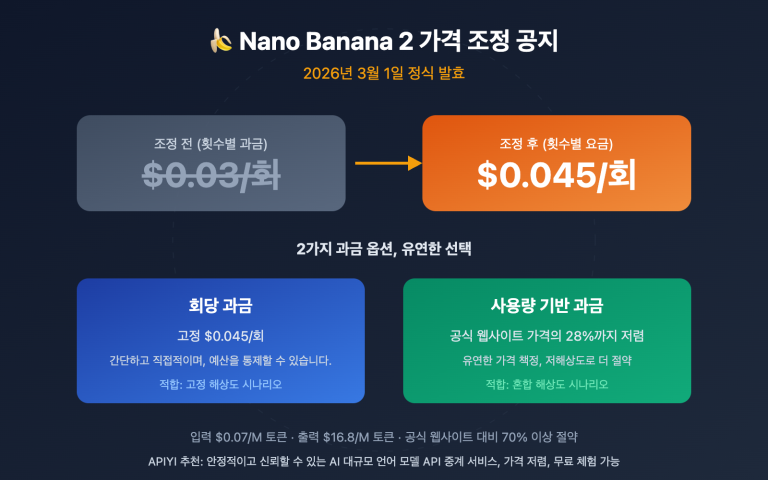 nano banana 2 price adjustment api guide ko image 0 图示