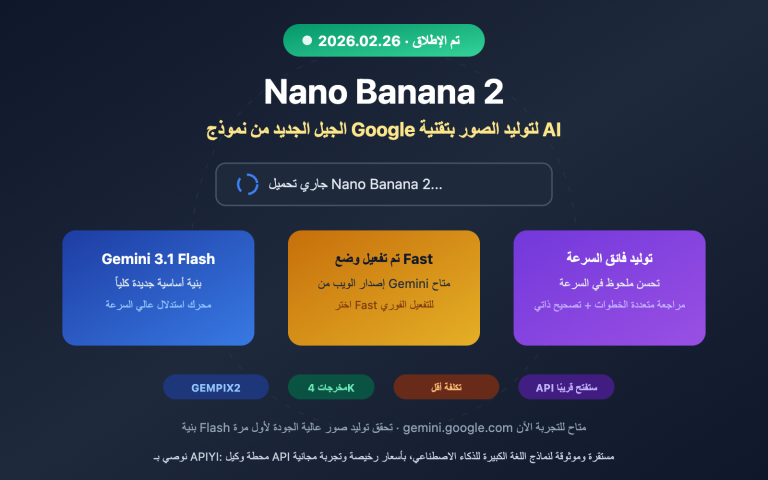 nano banana 2 released gemini 3 1 flash image guide ar image 0 图示