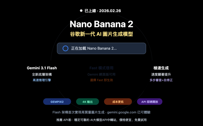 nano banana 2 released gemini 3 1 flash image guide zh hant image 0 图示