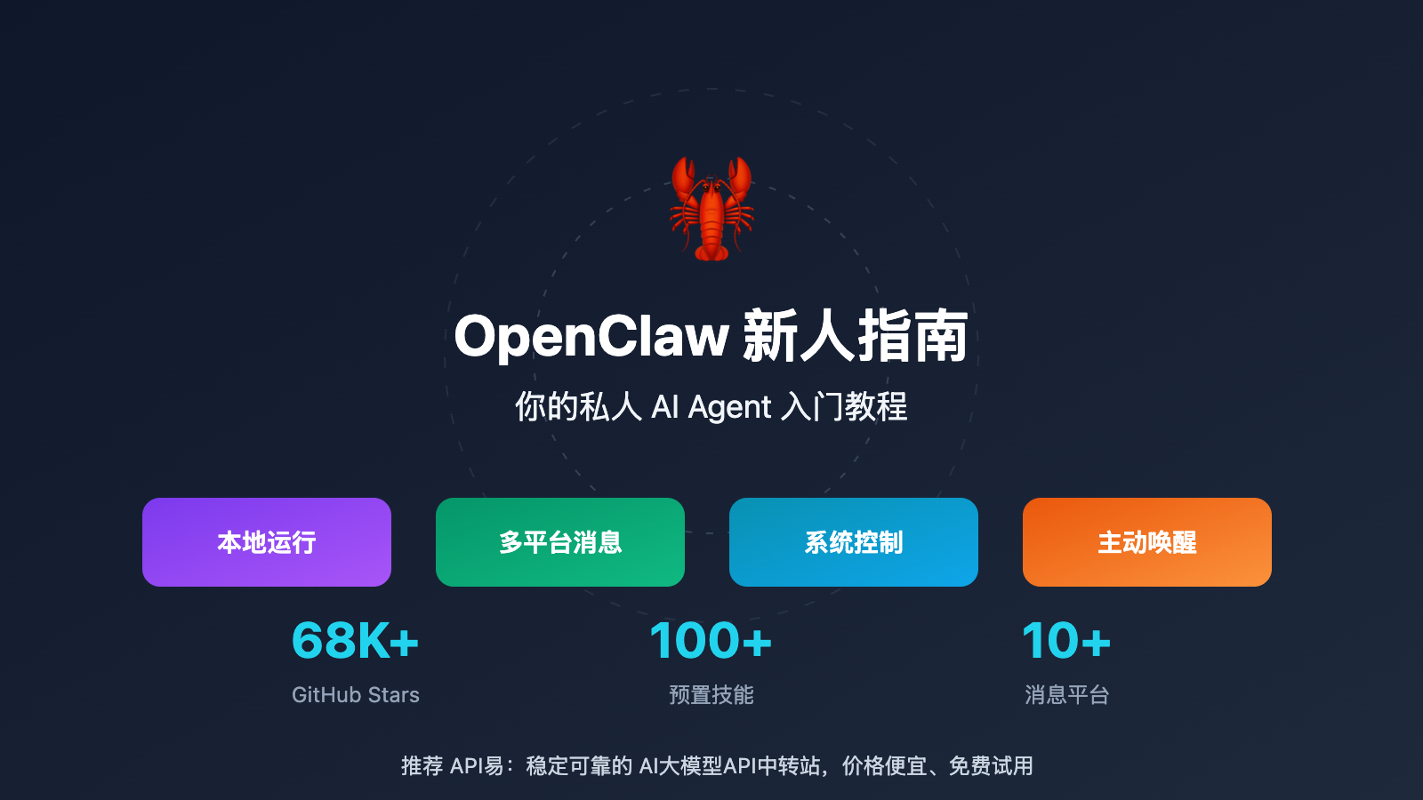 openclaw beginner guide image 0 图示