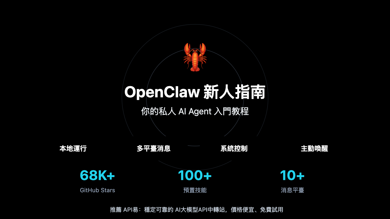 openclaw beginner guide zh hant image 0 图示