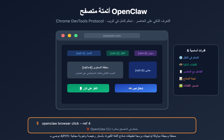 openclaw browser automation guide ar image 0 图示