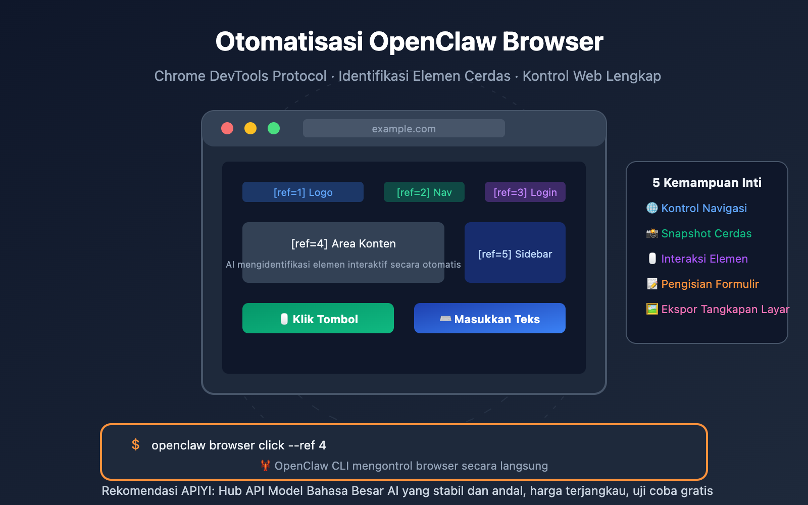openclaw browser automation guide id image 0 图示
