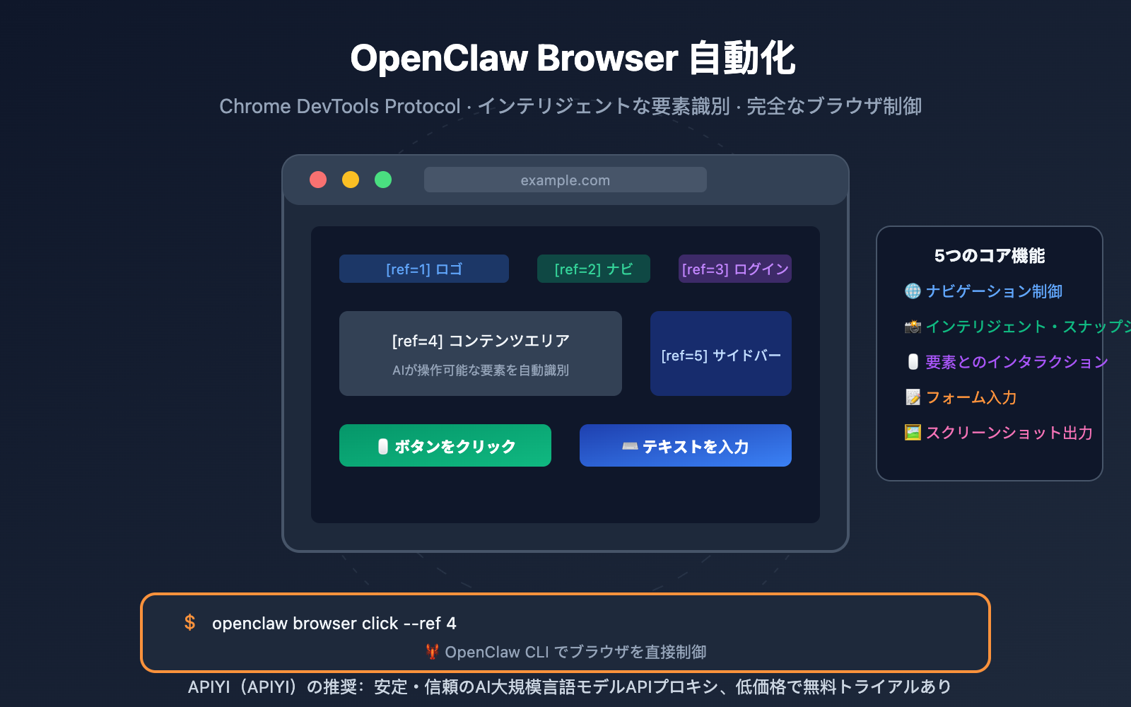 openclaw browser automation guide ja image 0 图示