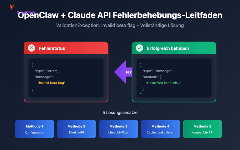 openclaw claude invalid beta flag fix de image 0 图示