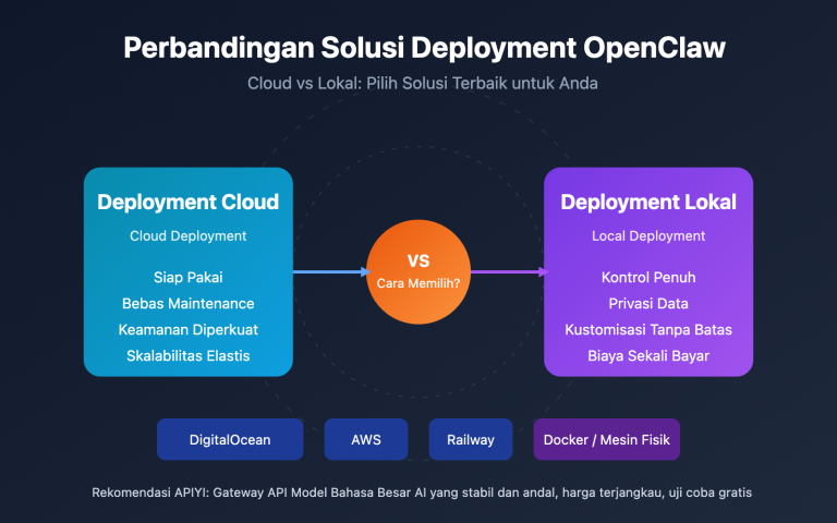 openclaw cloud vs local deployment guide id image 0 图示