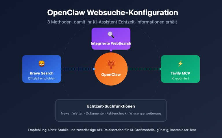 openclaw web search configuration guide de image 0 图示