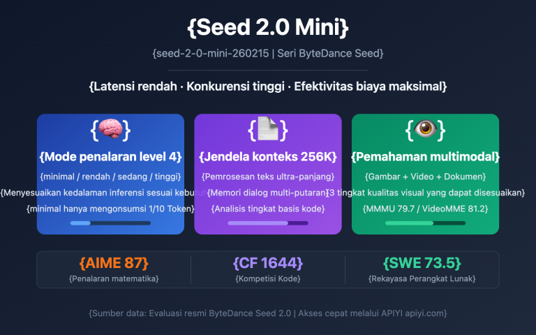 seed 2 0 mini api guide id image 0 图示