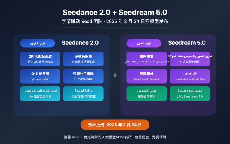 seedance 2 seedream 5 february release api guide ar image 0 图示