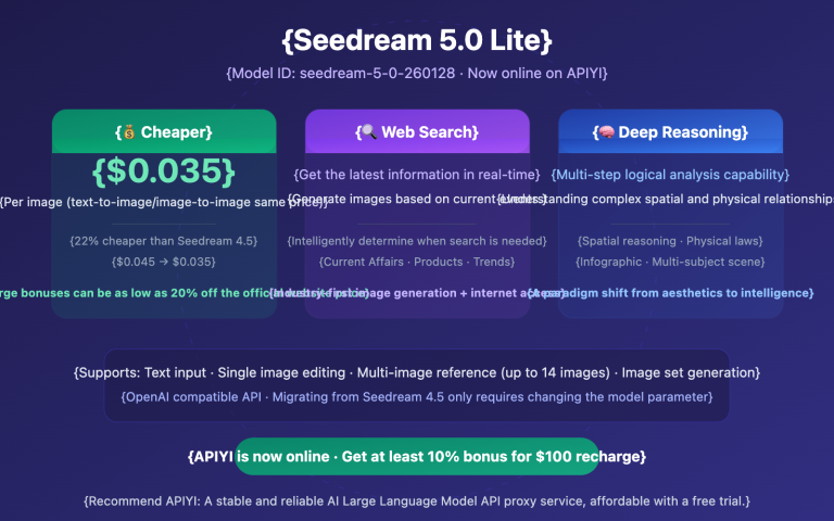 seedream 5 0 lite api guide cheaper than 4 5 en image 0 图示