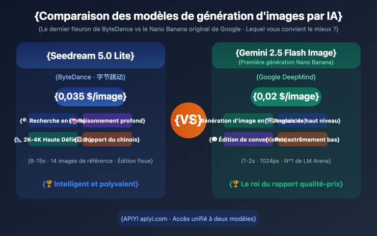 seedream 5 0 vs gemini 2 5 flash image comparison fr image 0 图示