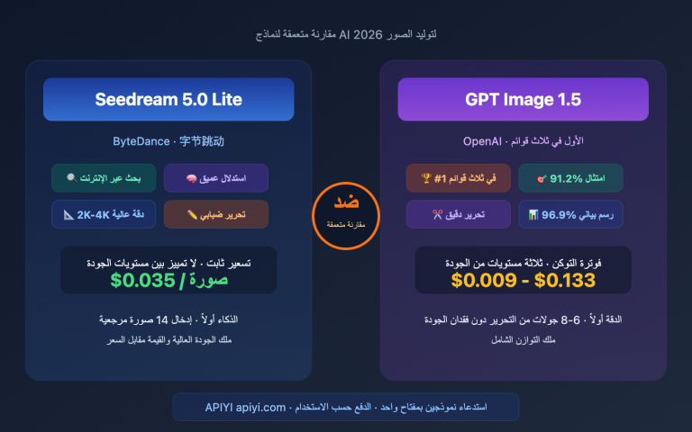 seedream 5 0 vs gpt image 1 5 comparison ar image 0 图示