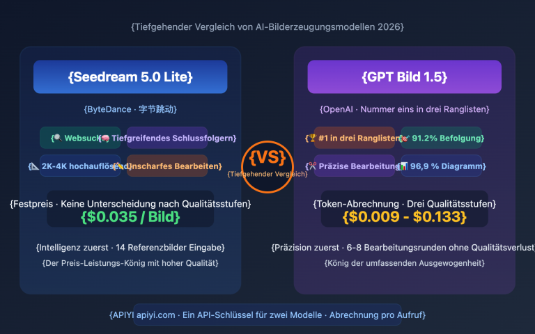 seedream 5 0 vs gpt image 1 5 comparison de image 0 图示
