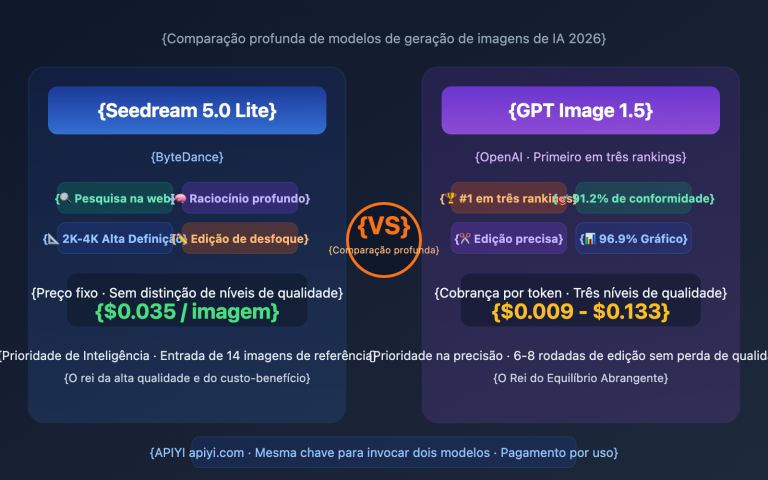 seedream 5 0 vs gpt image 1 5 comparison pt pt image 0 图示