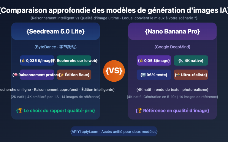 seedream 5 0 vs nano banana pro image model comparison fr image 0 图示