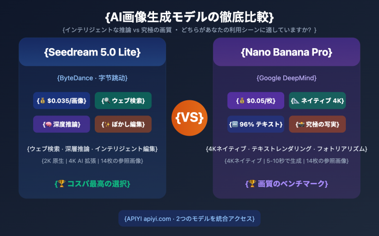 seedream 5 0 vs nano banana pro image model comparison ja image 0 图示