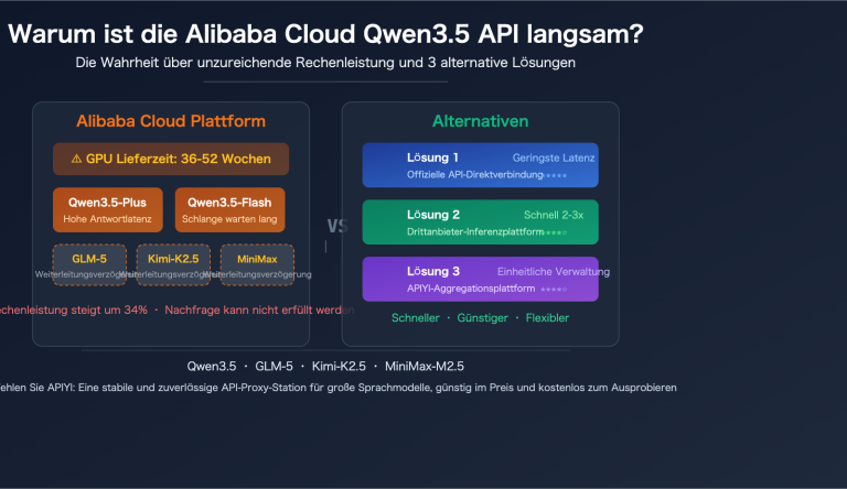 aliyun qwen3 5 api slow compute shortage third party inference platform guide de image 0 图示