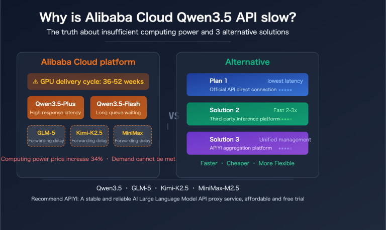 aliyun qwen3 5 api slow compute shortage third party inference platform guide en image 0 图示