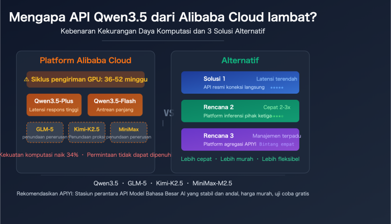 aliyun qwen3 5 api slow compute shortage third party inference platform guide id image 0 图示