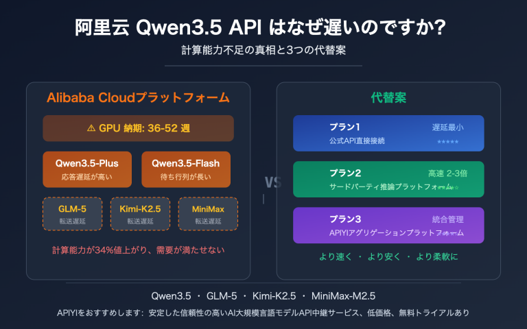 aliyun qwen3 5 api slow compute shortage third party inference platform guide ja image 0 图示