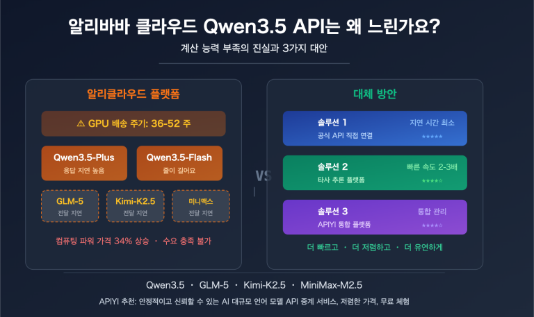 aliyun qwen3 5 api slow compute shortage third party inference platform guide ko image 0 图示