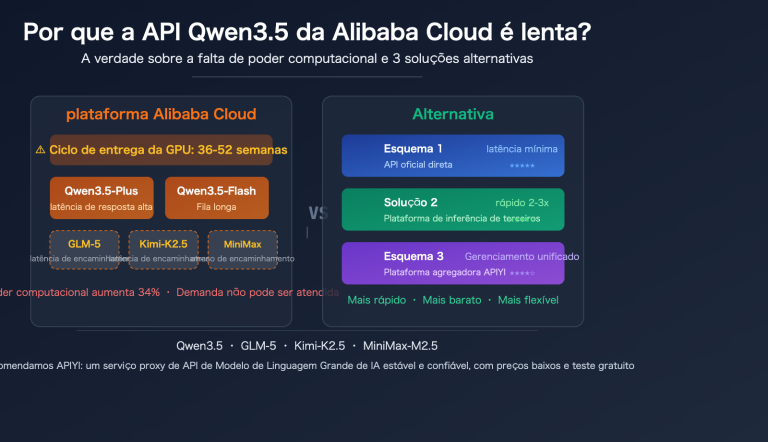 aliyun qwen3 5 api slow compute shortage third party inference platform guide pt pt image 0 图示