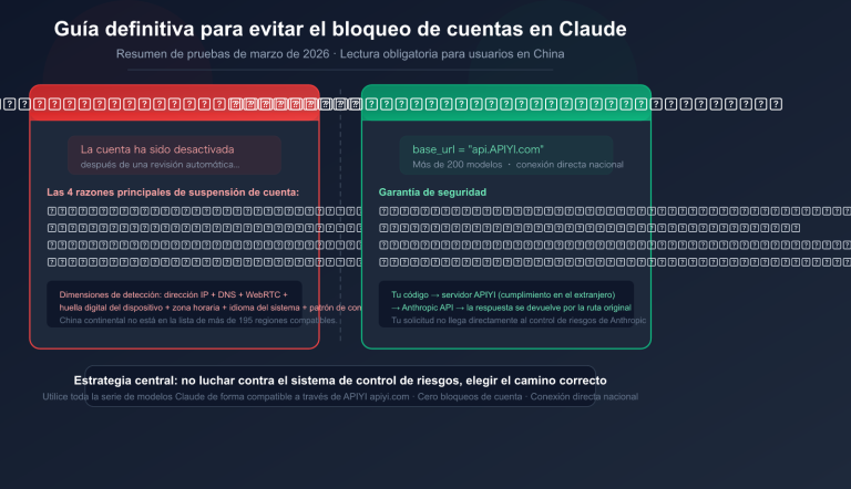 claude account ban prevention china 2026 guide es image 0 图示