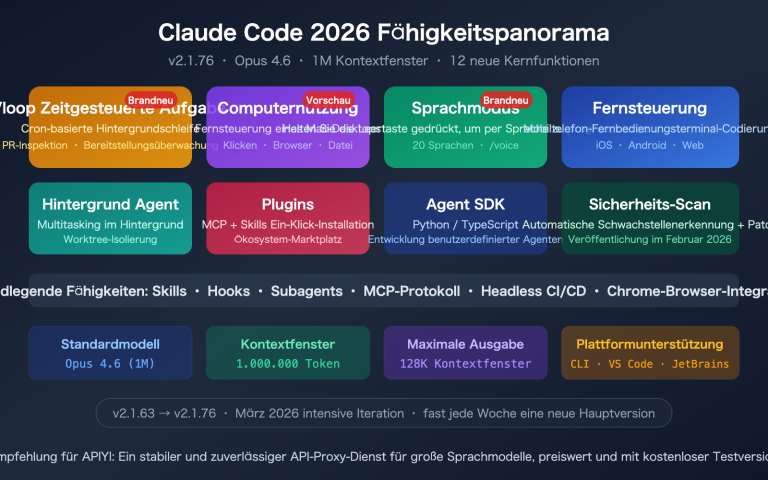 claude code 2026 new features loop computer use remote control guide de image 0 图示