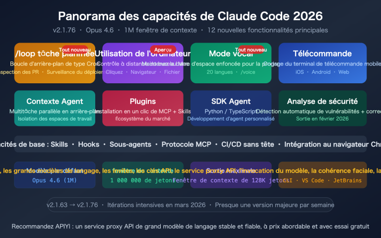 claude code 2026 new features loop computer use remote control guide fr image 0 图示