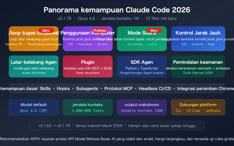 claude code 2026 new features loop computer use remote control guide id image 0 图示