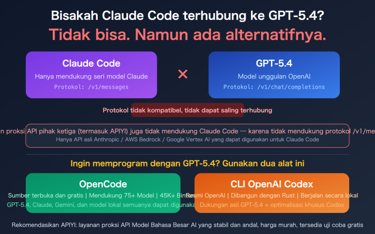 claude code gpt 5 not supported opencode codex alternative guide id image 0 图示