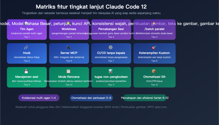 claude code maximize usage power user tips agent teams hooks guide id image 0 图示
