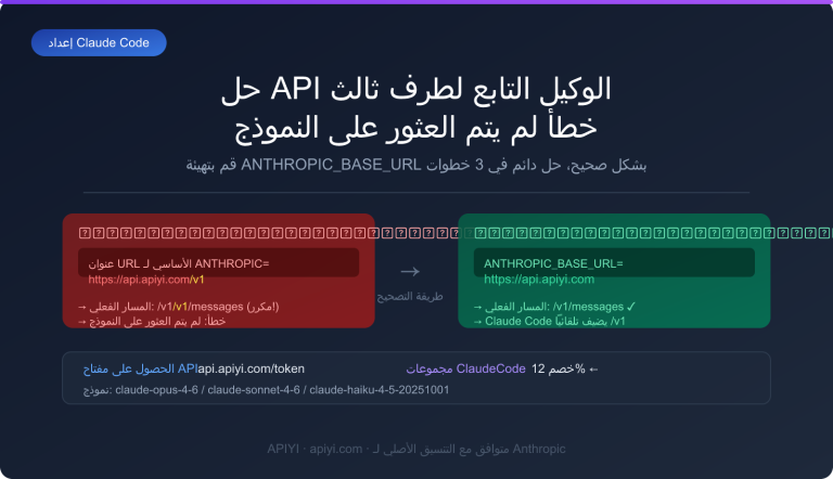 claude code third party api base url setup guide ar image 0 图示