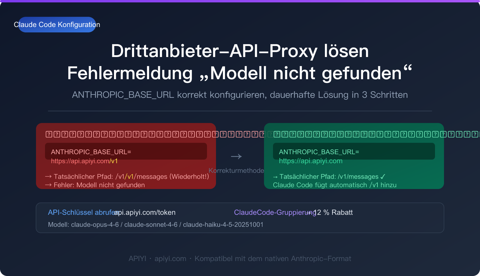 claude code third party api base url setup guide de image 0 图示