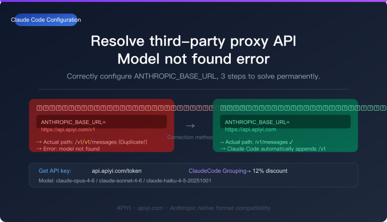 claude code third party api base url setup guide en image 0 图示