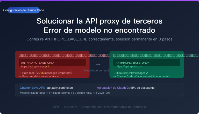 claude code third party api base url setup guide es image 0 图示