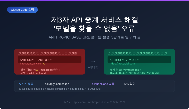 claude code third party api base url setup guide ko image 0 图示