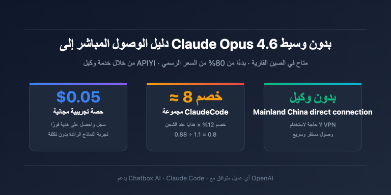 claude opus 4 6 api access guide apiyi discount chatbox claude code ar image 0 图示