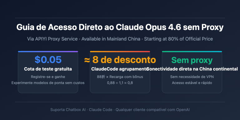 claude opus 4 6 api access guide apiyi discount chatbox claude code pt pt image 0 图示