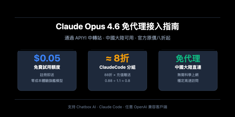 claude opus 4 6 api access guide apiyi discount chatbox claude code zh hant image 0 图示