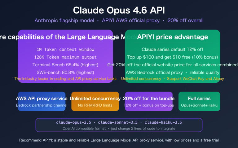 claude opus 4 6 api stable reliable apiyi aws discount guide en image 0 图示