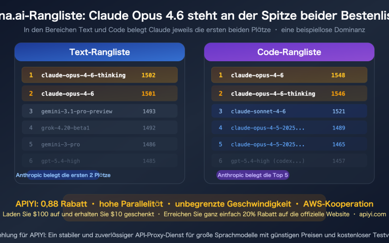 claude opus 4 6 arena leaderboard text code rank 1 apiyi api guide de image 0 图示