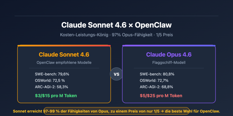 claude sonnet 4 6 openclaw best model apiyi config guide de image 0 图示