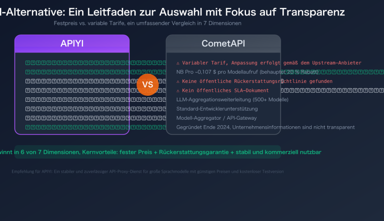 cometapi alternative apiyi comparison pricing transparency guide de image 0 图示