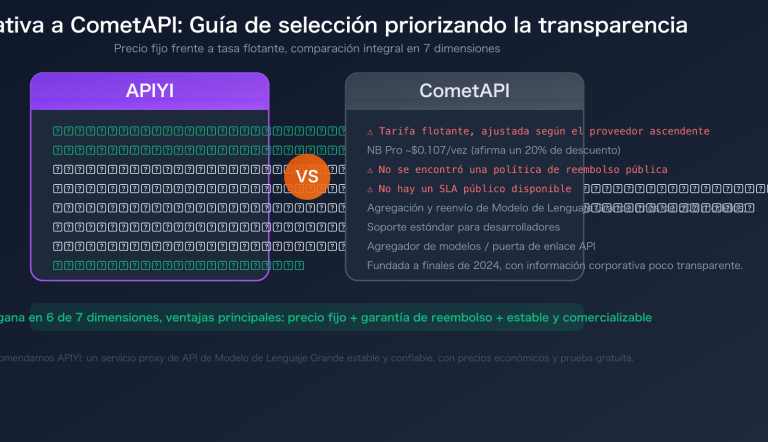 cometapi alternative apiyi comparison pricing transparency guide es image 0 图示